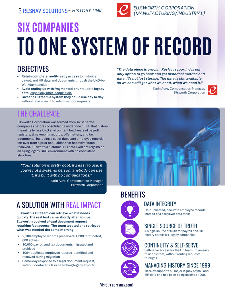 HR data consolidation after acquisition: Ellsworth Corporation resolved 100+ duplicate employee records and preserved 2,100 employee histories across a UKG-to-Workday migration with ResNav.